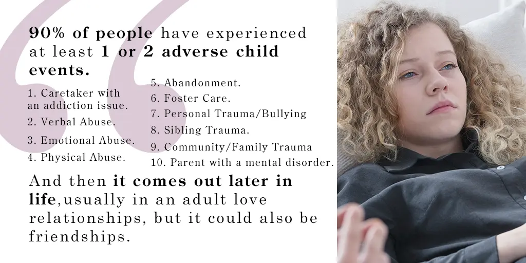 Riana Milne - adverse child trauma